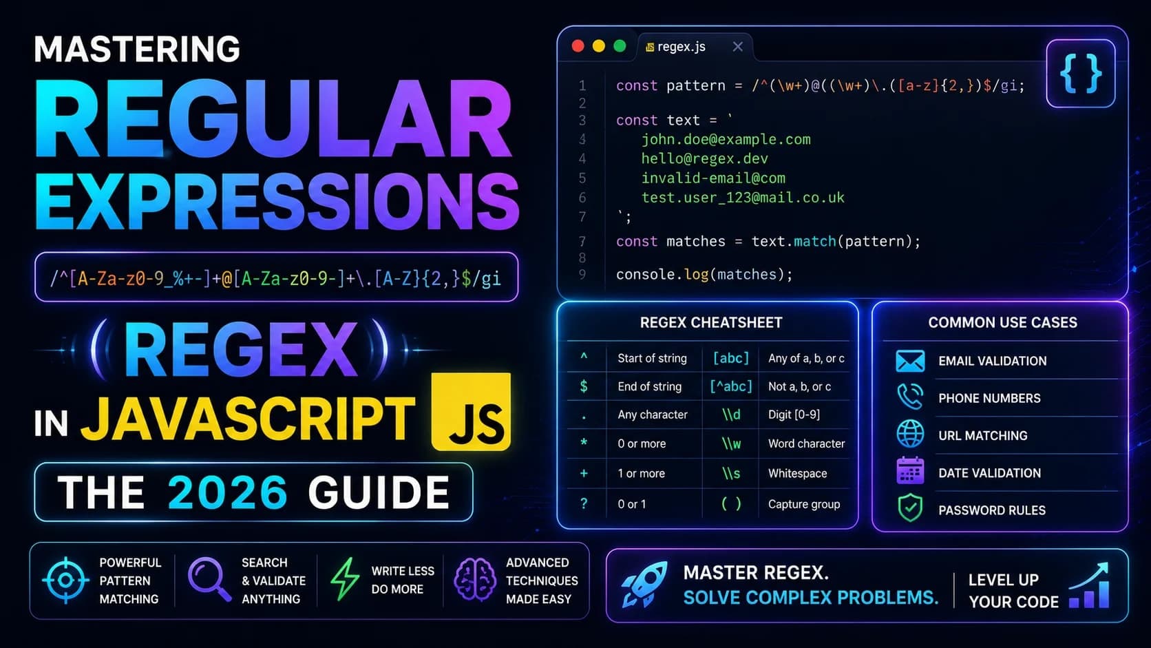Mastering Regular Expressions (Regex) in JavaScript: The 2026 Guide