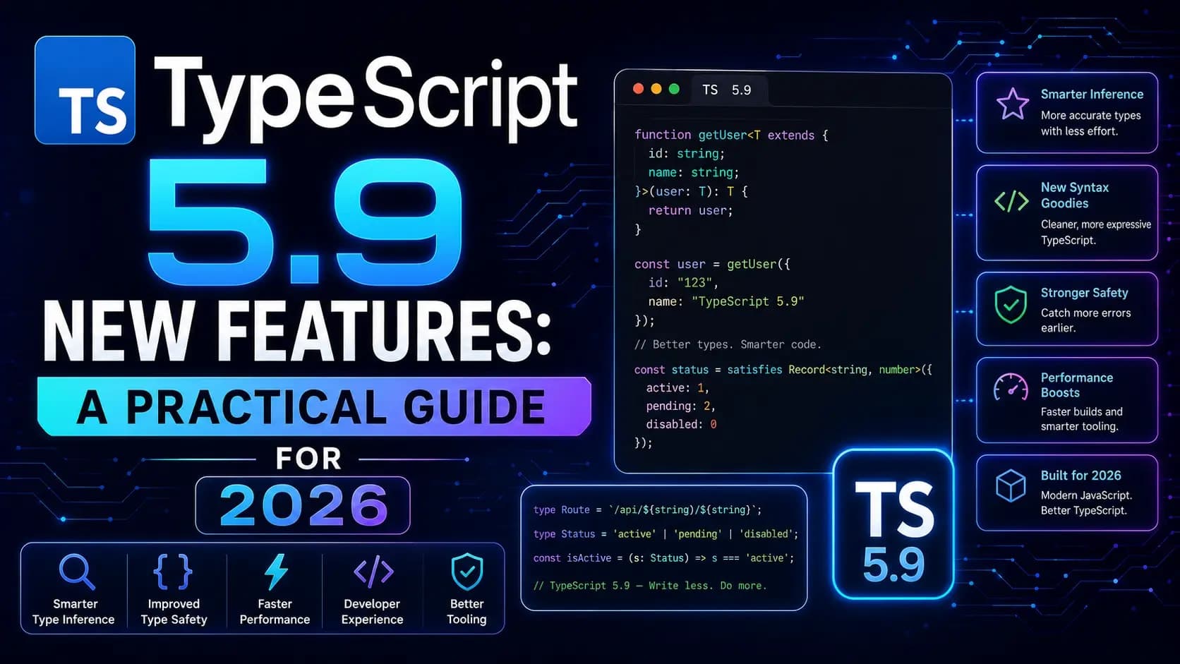 TypeScript 5.9 New Features: A Practical Guide for 2026