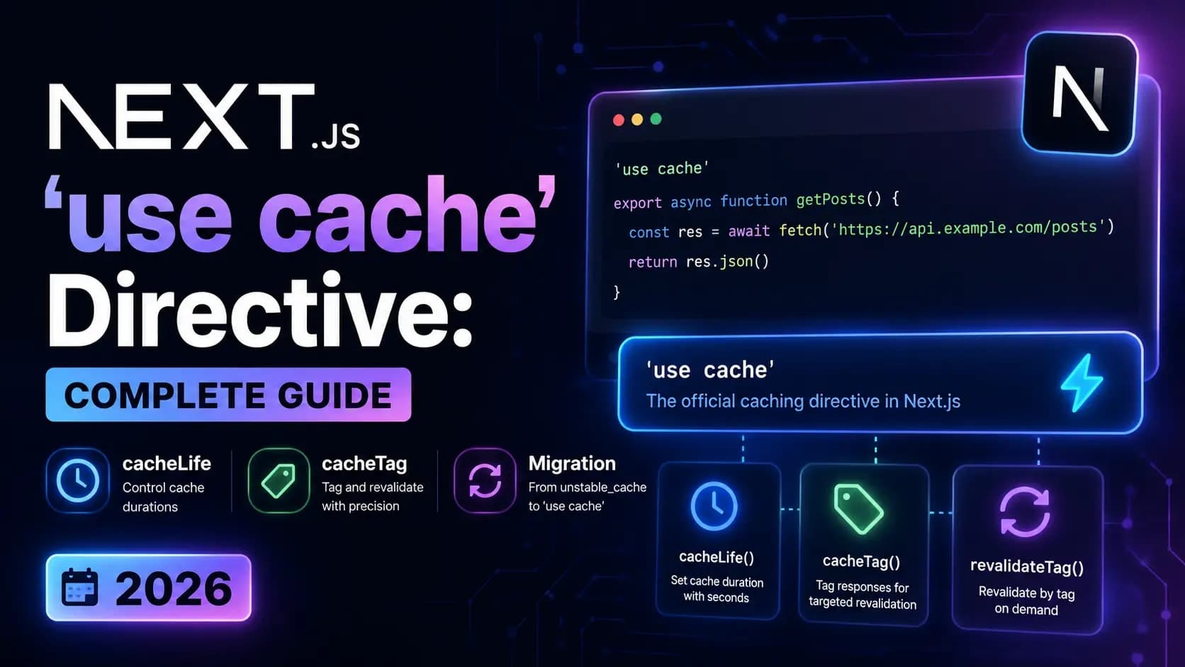 Next.js 'use cache' Directive: Complete Guide with cacheLife, cacheTag & Migration from unstable_cache (2026)